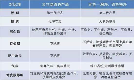 �������̦���������������Ƀ�����̦�oۙ��