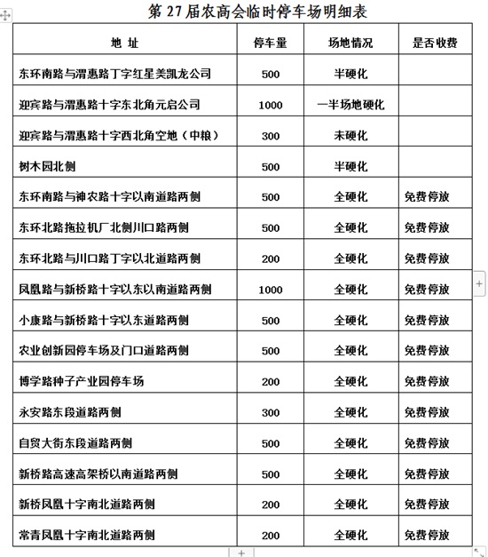 ��27�×����r�ߕ�չ�^��߅ͣ܇���ֲ�