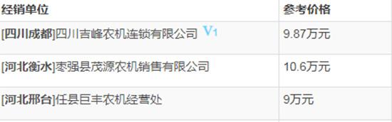 ��(li��n)����RC1200-A݆ʽ�����C(j��)��������(sh��)���a(ch��n)Ʒ���������?j��)r(ji��)����٣�