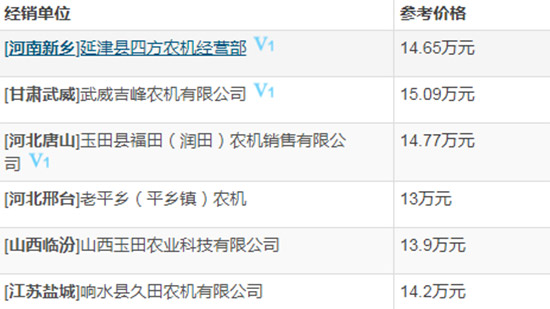     2020���¿����С��?zh��n)ո�C(j��)�����X��������ô�����DƬ����(gu��)���a(b��)�N�~�ȣ�