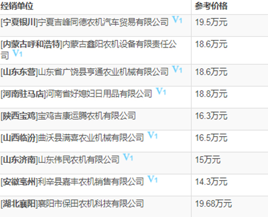     2020���ܲ�Ŀ�ñ���4LZ-5��PRO100��С��(li��n)���ո�C�r��������������(sh��)�����a�N������