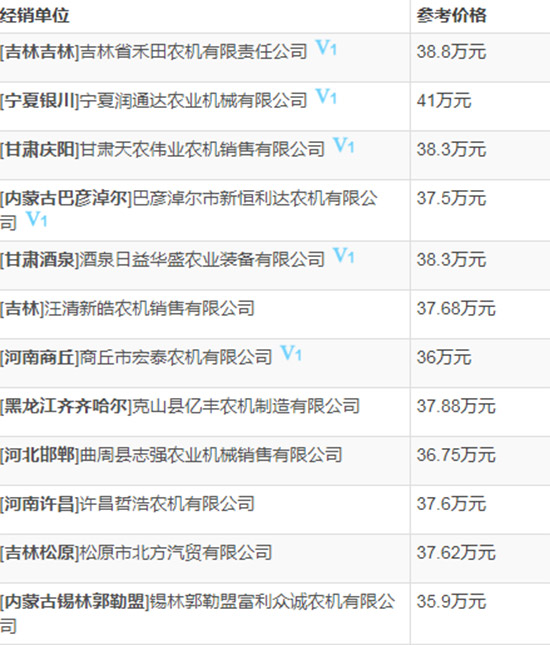     2020��ֵ��ُ(g��u)�IС��?zh��n)ո�C(j��)���s���Ϡ�C120С��(li��n)���ո�C(j��)���ܼ���(b��o)�r(ji��)��