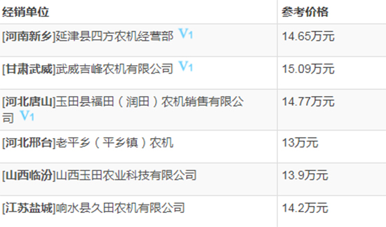     2020����x�C(j��)��-��(li��n)����TB80BС��?zh��n)ո�C(j��)����������(sh��)�������������(j��ng)�N�̈�(b��o)�r(ji��)������