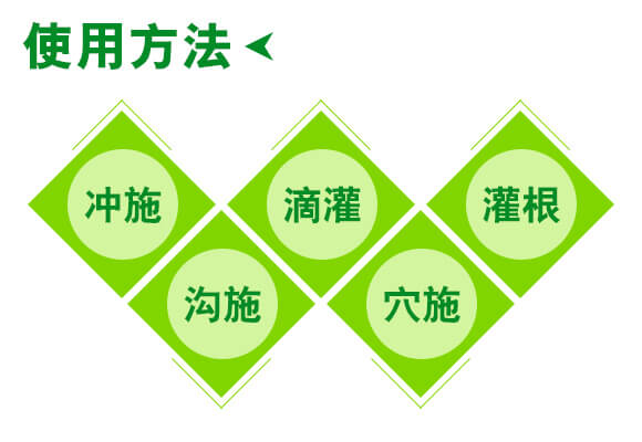 ���u��������Ƽ����޹�˾�a(ch��n)ƷԔ���3_06