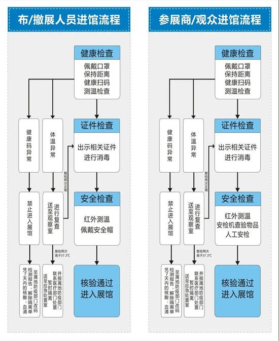 ��ԭ�r(n��ng)�Y�p����