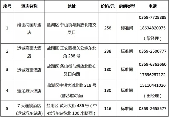 2020ɽ�����\�ǣ��ǻ��r�I(y��)չ�[��