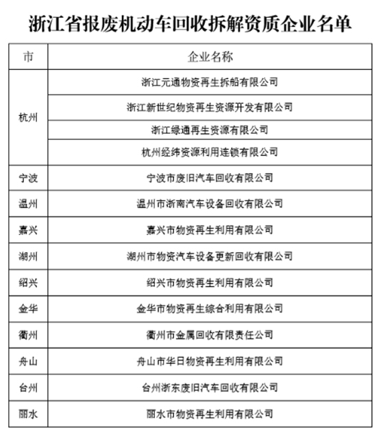 �㽭�r(n��ng)�C(j��)��(b��o)�U�����a(b��)�N��ô�a(b��)�����������̣�