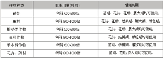 ��������0-52-34-���屣��-�����r�I(y��)2