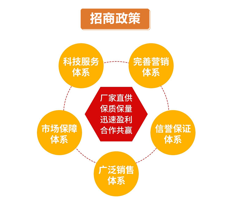 C-_Users_1988_Desktop_ɽ�����r(n��ng)�����＼�g(sh��)�ɷ����޹�˾_04