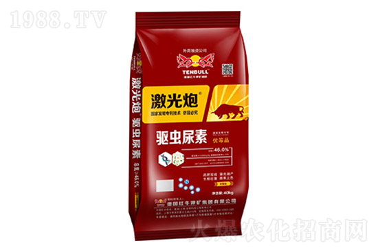 尿素多少錢一噸?4月21日尿素價格日報