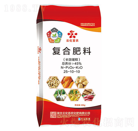 �L(zh��ng)Ч��ጏ�(f��)�Ϸ���25-10-10-�ƻ����r(n��ng)