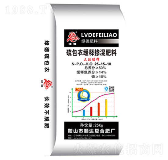 ����¾�ጓ������25-15-10-�G��-��_