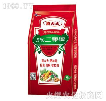 ϲ���(j��ng)��������ˎ��-5%�����-�읙����