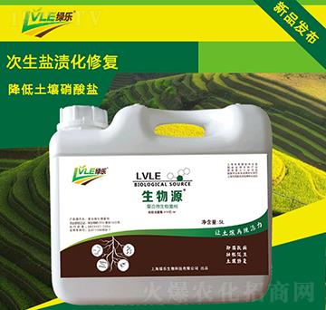 ��(f��)��΢�������-����Դ-�G������