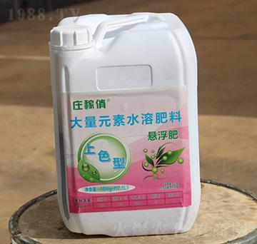 ��ɫ�ʹ���Ԫ��ˮ�ܷ���-�f����-�F(xi��n)���r(n��ng)�I(y��)