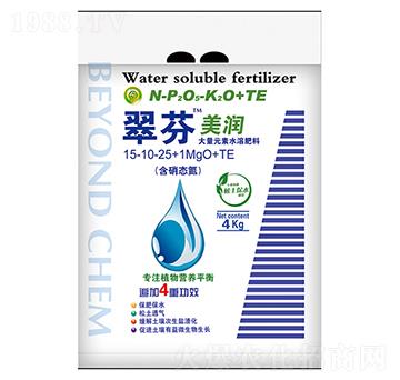 ����ʹ���Ԫ��ˮ�ܷ�1