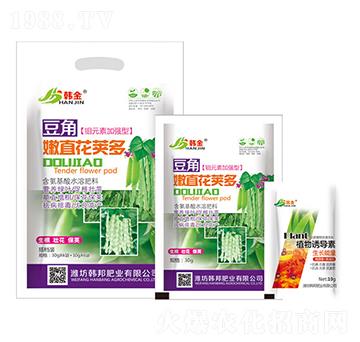 �fԪ�ؼӏ��Ͷ�����ֱ��